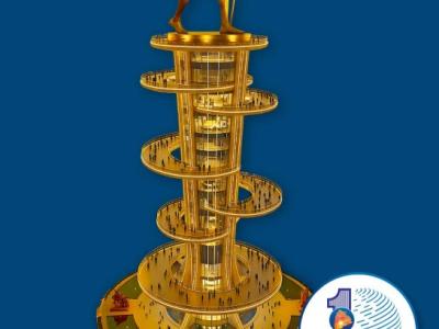 telangana vision 2047